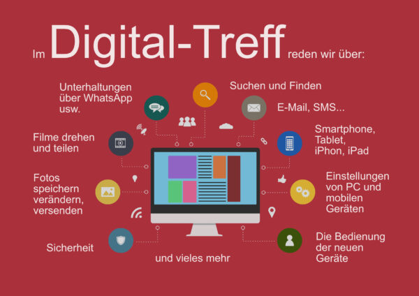 Digital-Treff